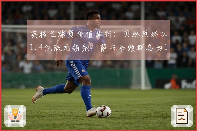 英格兰球员价值排行：贝林厄姆以1.4亿欧元领先，萨卡和赖斯各为1.2亿欧元